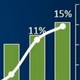 Canalys: gepubliceerde smartphonemarkt kromp vijfde kwartaal op rij